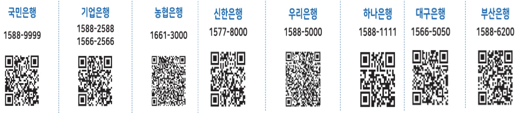 소상공인 희망플러스 특례보증 신청 은행 QR코드