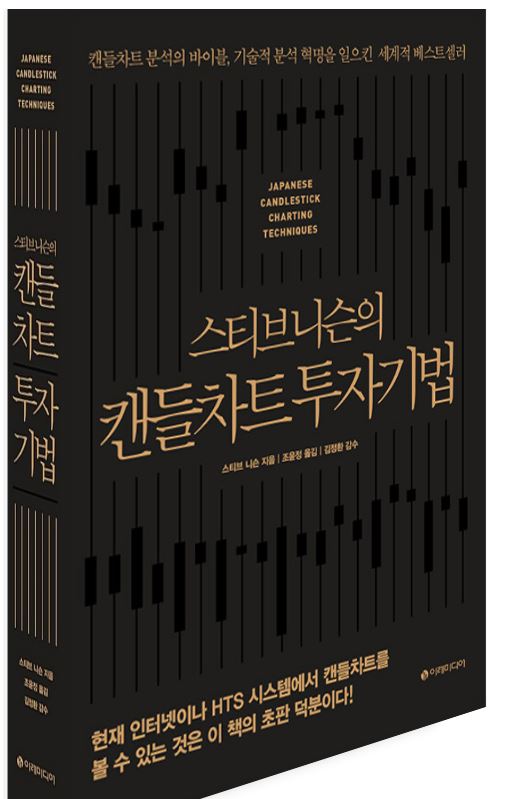  스티브 니슨의 캔들차트 투자기법