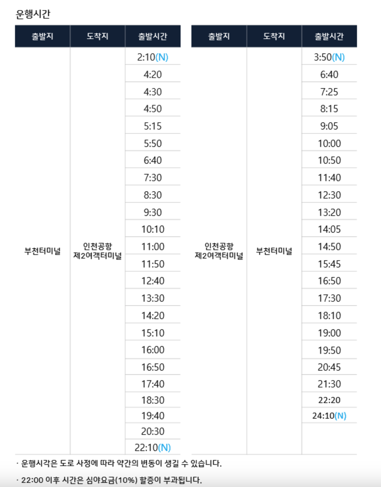 7001번 공항버스 시간표, 공항버스 7001 - 버스 시간표