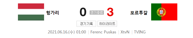  UEFA 유로 2020 F조 축구 경기 하이라이트 (헝가리 : 포르투갈)