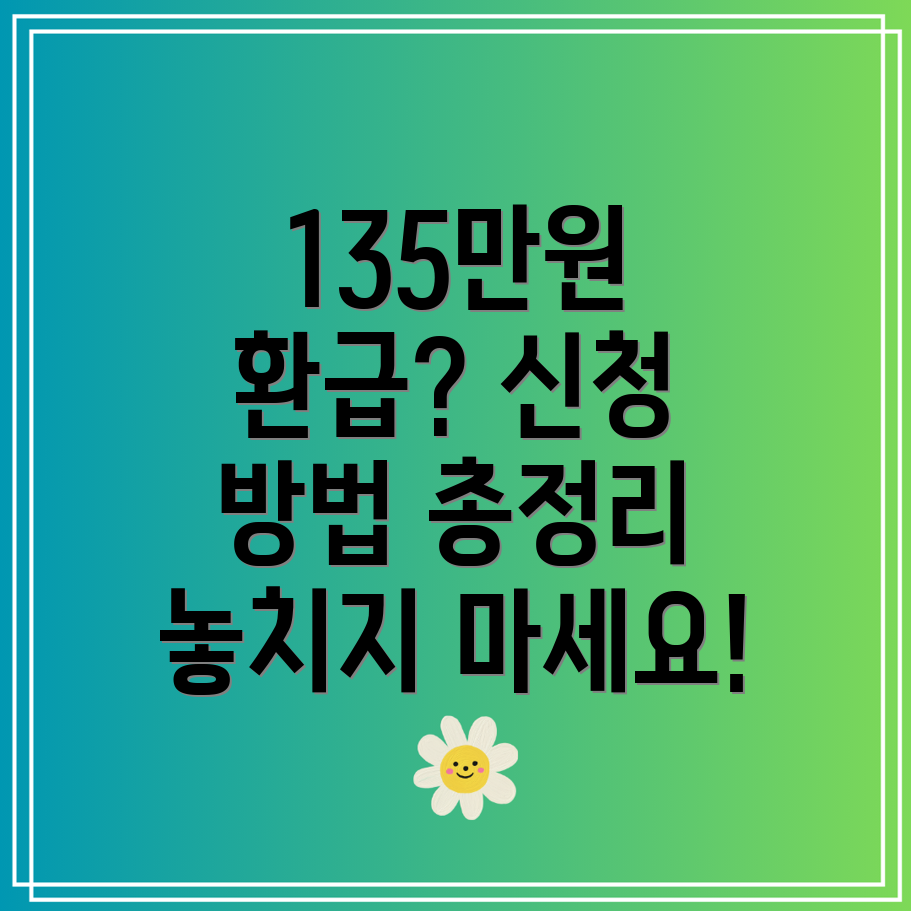 2024년 건강보험료 환급금 135만원 신청방법은