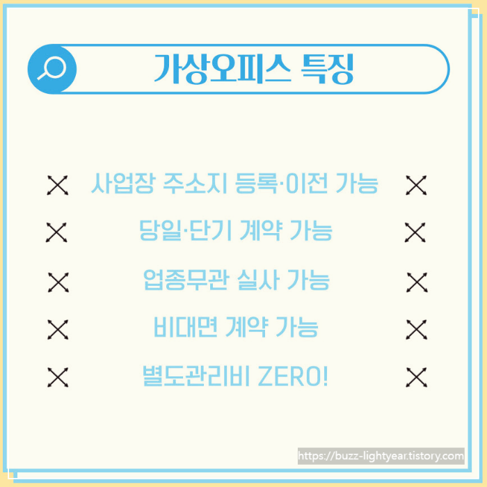  스타트업 창업을 위한 가상오피스 알아보기