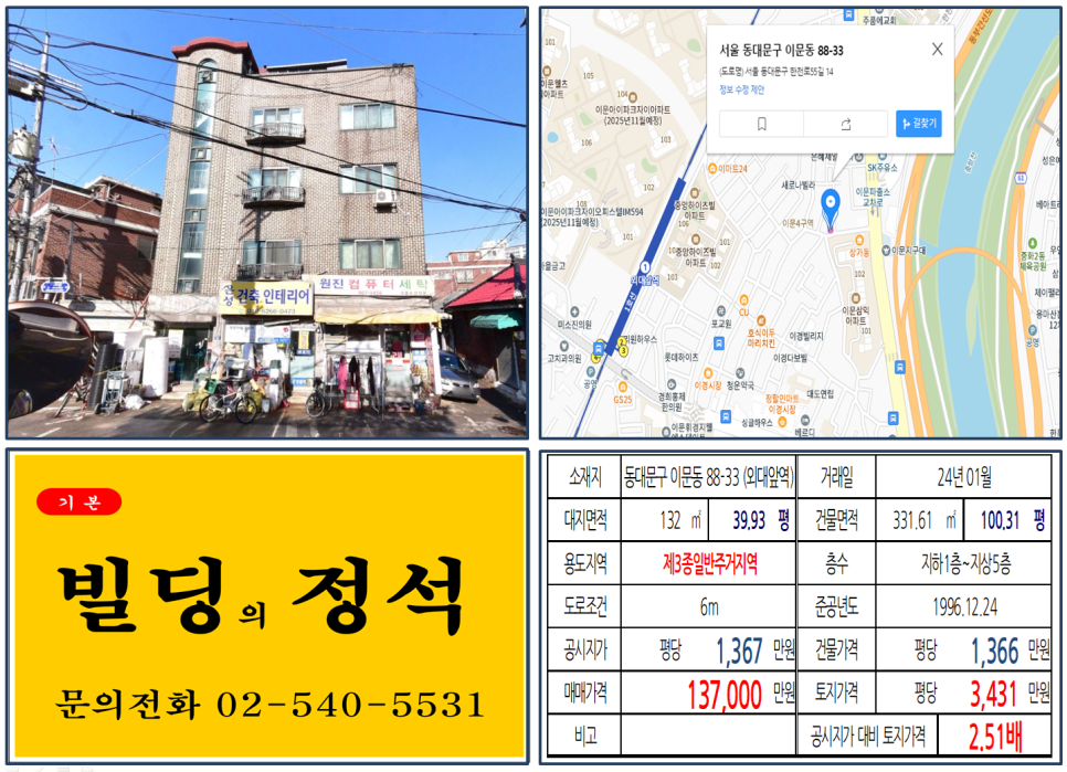  동대문구 이문동 재개발 재건축 10억 꼬마빌딩 실거래가 조회 이문동 88-33 (외대앞역) 13억 7000만 원, 평당 3431만 원 매매되었습니다.