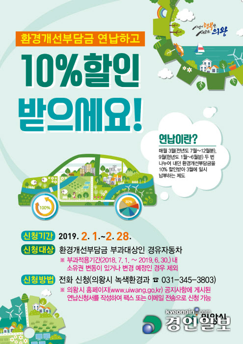 환경개선부담금연납신청