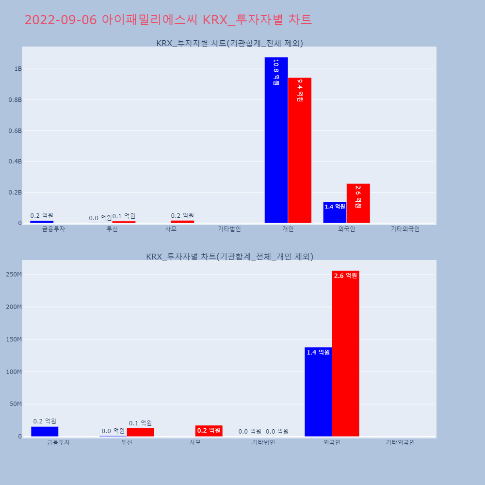 디에스케이글로벌 이미지