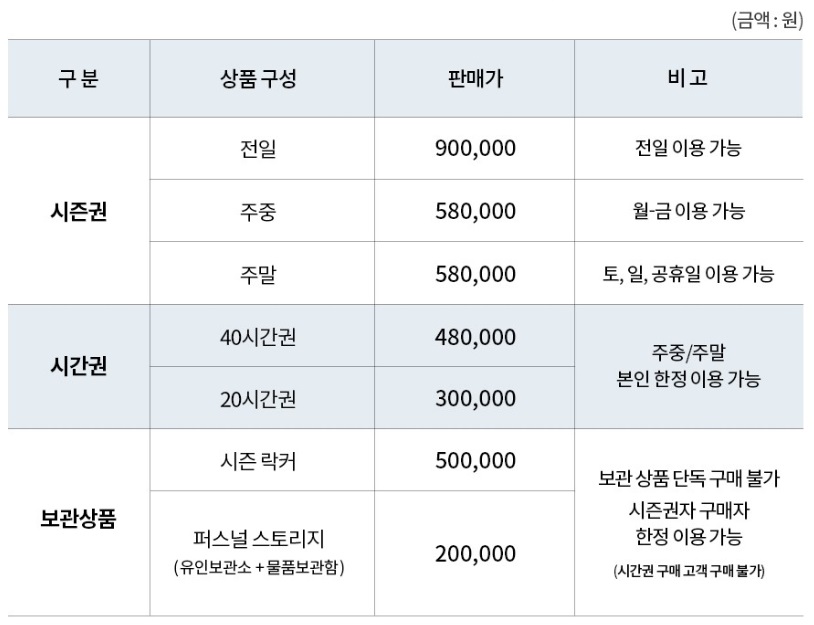 곤지암리조트 스키 시즌권 판매