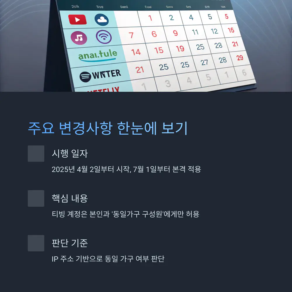 티빙-계정-공유-주요-내용