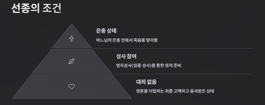 프란치스코 교황 선종: 의미&amp;#44; 생애와 업적&amp;#44; 차기 교황
