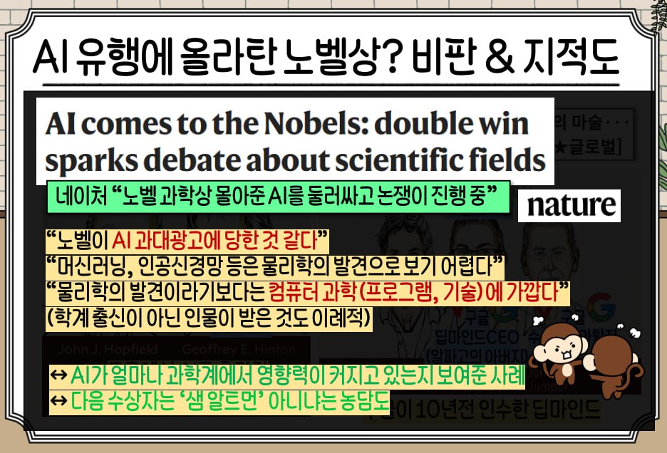 노벨상, 노벨화학상, 노벨문학상, 노벨물리학상, 과학분야, AI관련주, AI수혜주, 딥러닝, 머신러닝, 인공신경망, 알파고, 단백질 구조, 초양극화, 엔비디아, 아마존, 구글, 마이크로소프트, 주가전망, 주가예측, nvda