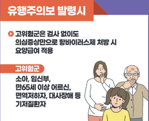 독감예방접종 무료대상 및 독감예방접종 시기