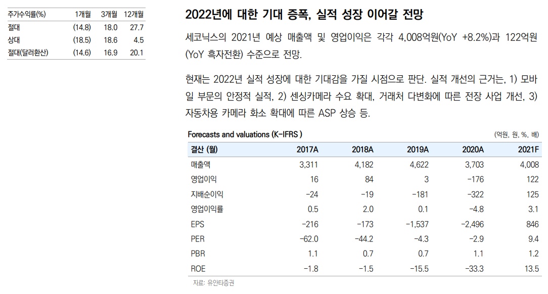 솔리드파워 이미지