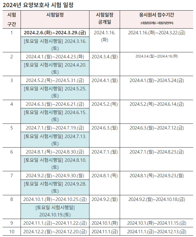 요양보호사되기2