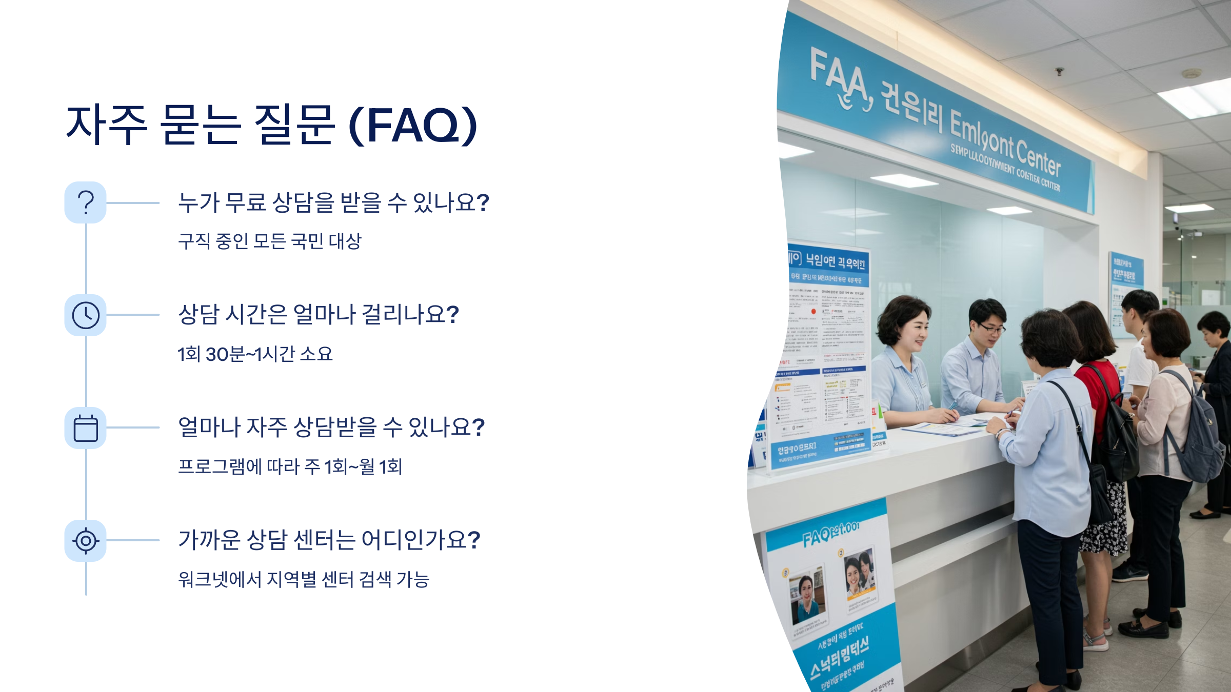 ❓ FAQ