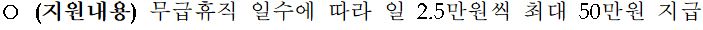 인천 광역시 특수 형태 근로 종사자 프리랜서 무급휴직 근로자 생계비 지원금 신청방법