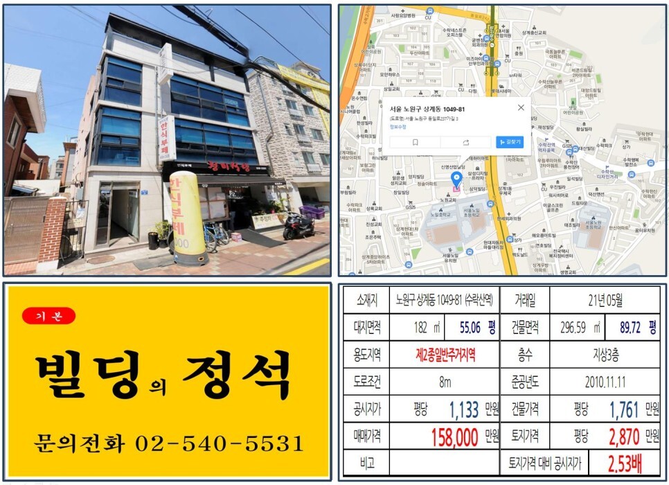  [노원구 7호선 역세권 10억 올근생 꼬마빌딩 실거래가 조회] 상계동 1049-81 (수락산역) 15억 8,000만 원, 평당 2,870만 원 매매되었습니다.