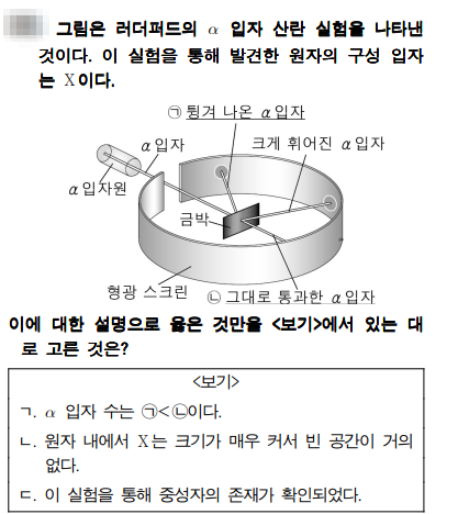 문제2