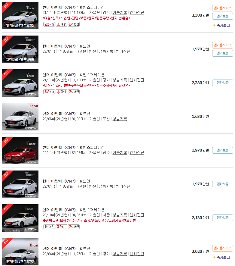 아반떼 (CN7)(20~23년식) 중고차 가격