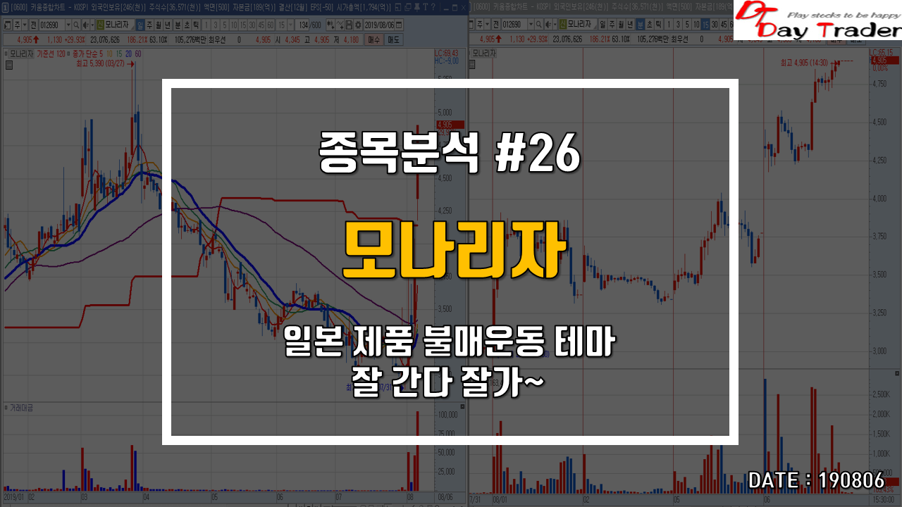  모나리자 - 일본 제품 불매운동 테마 / 모나미에 이은 후발주