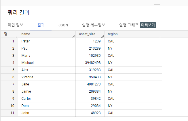빅쿼리 예시 코드 결과