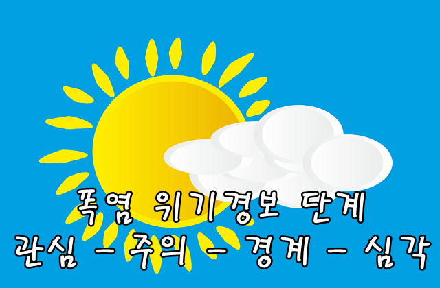 폭염특보