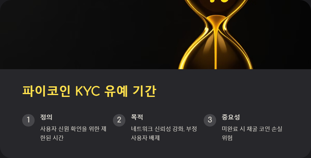 파이코인