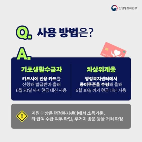 지원금 사용방법