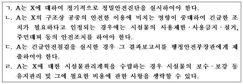 제22회 주택관리사보 2차 A형 23번 문제 보기