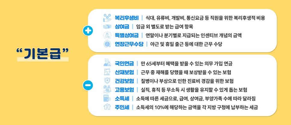 월급명세서 나의 월급 내역이 달라진다? 2
