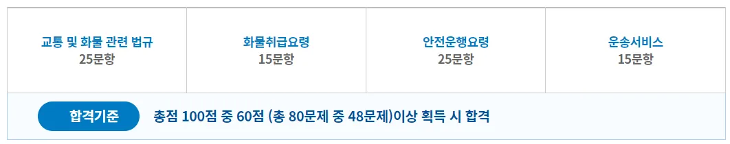 화물운송-자격시험-시험과목