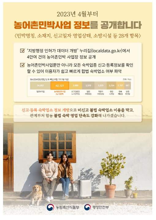  안전한 농어촌민박, 온라인으로 확인하세요