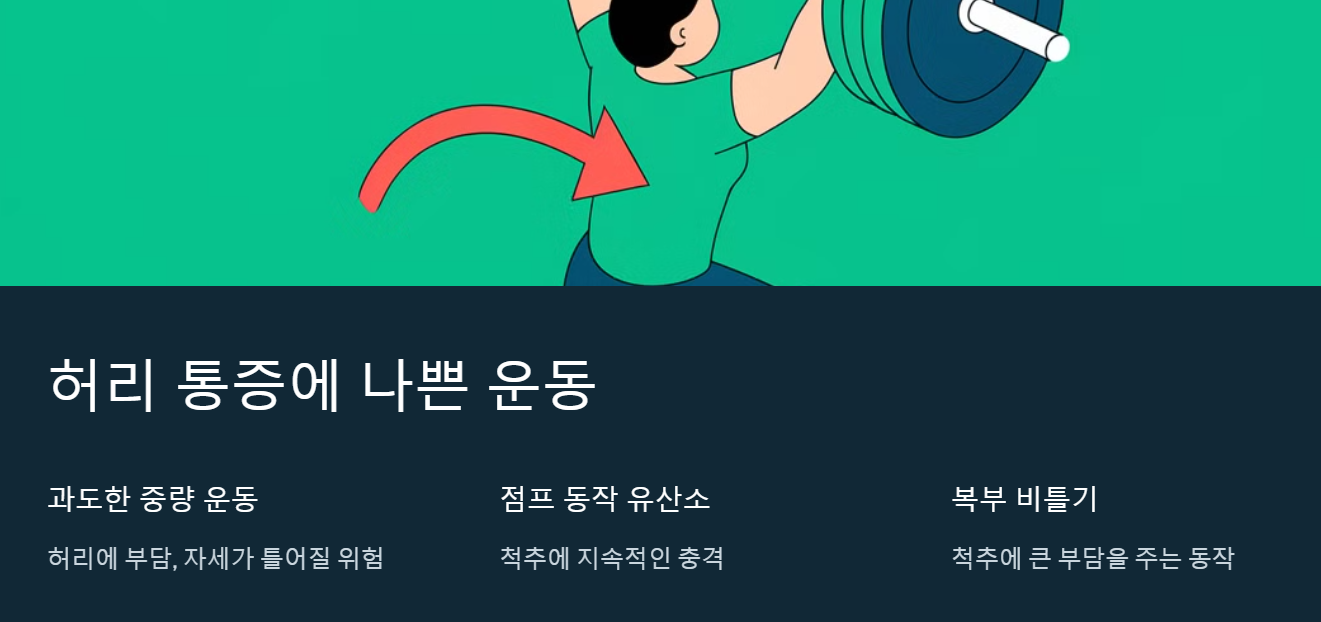 허리 통증에 나쁜 운동 이미지