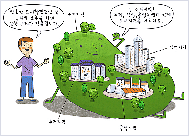 계획관리지역이란 자연녹지지역의 건축장점과 단점