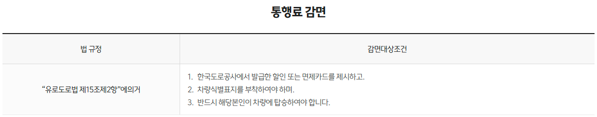 거가대교 통행료 및 통행료 감면 대상, 비율 안내