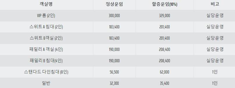 쉐보레목포 이미지