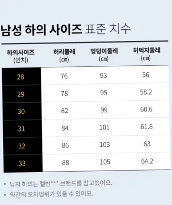 허리사이즈표 남자 여자 허리둘레 재는 방법_19