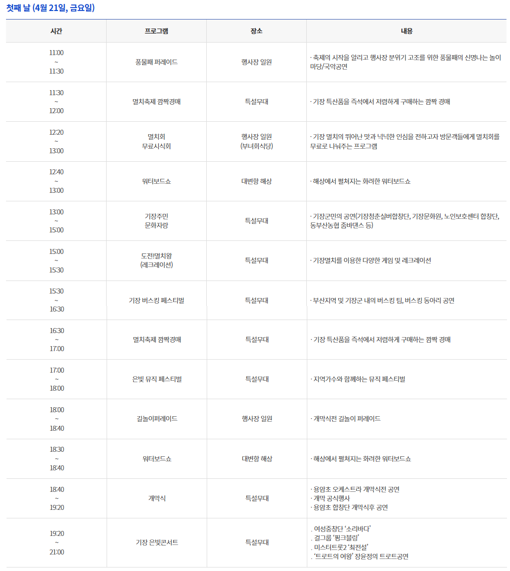 기장멸치축제 - 1일차 (4월21일 금요일)