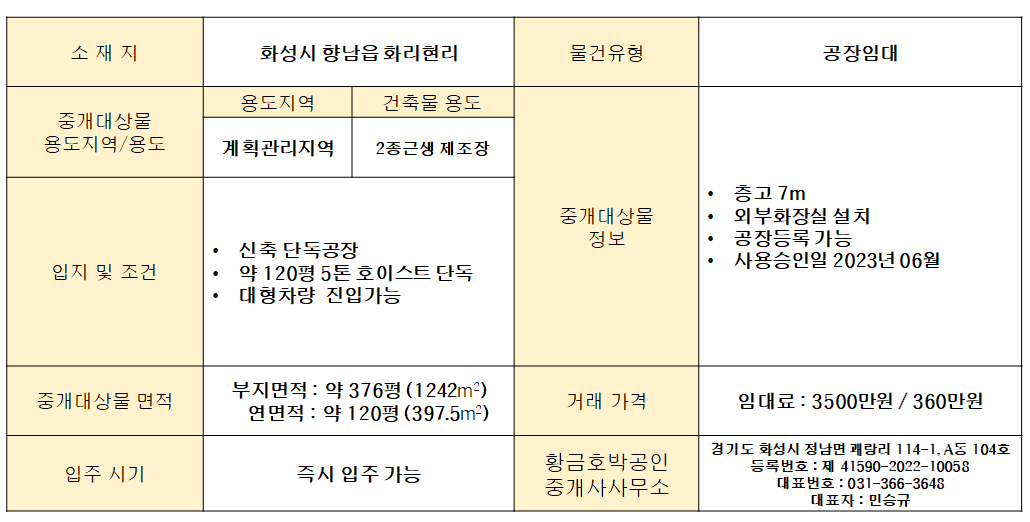 공장설명사진