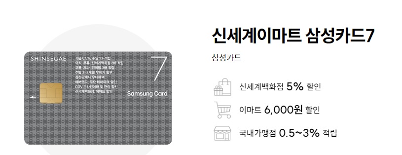  명절선물 고민할때 무조건 발급 받아야하는 신세계이마트 삼성카드7