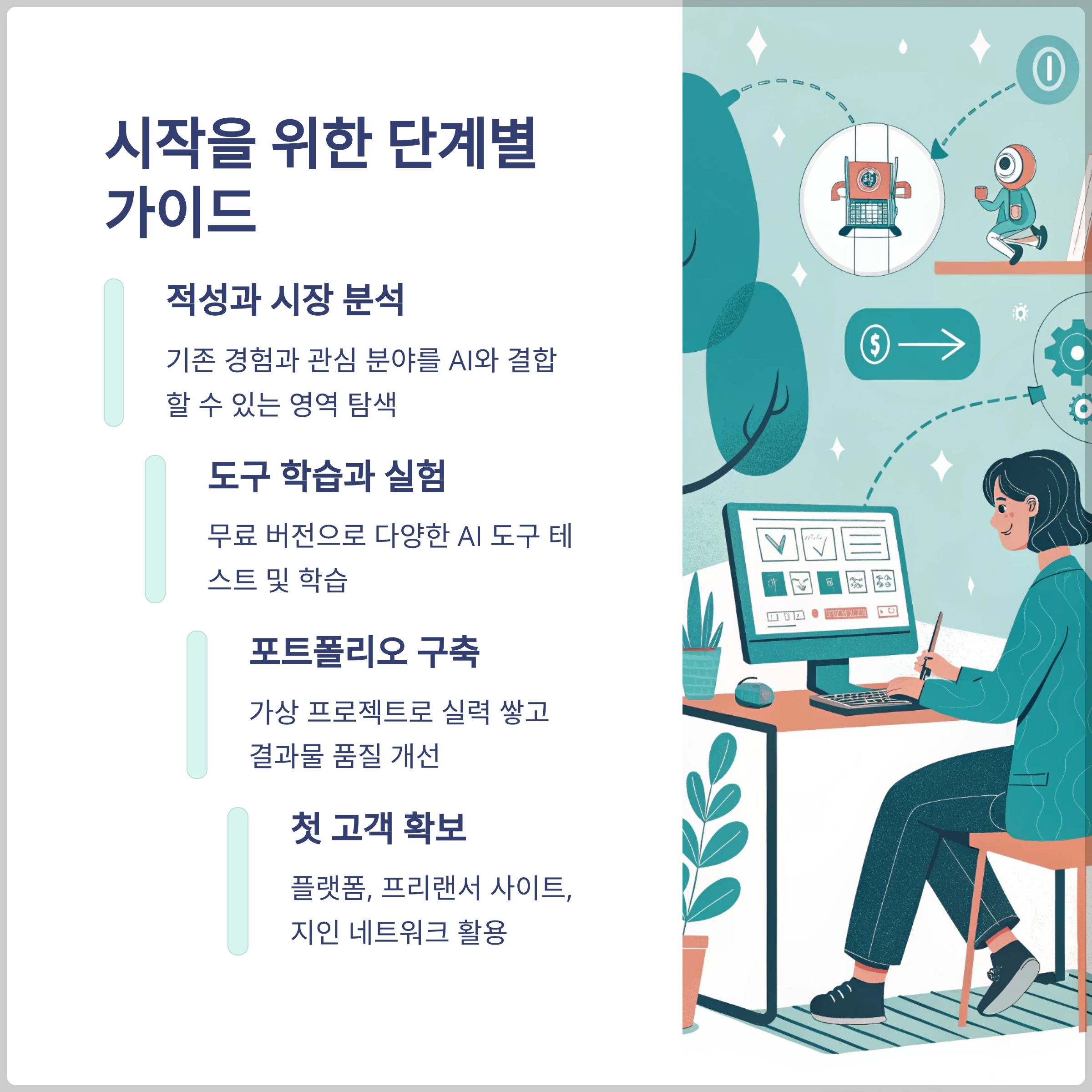 실제 시작을 위한 단계별 가이드