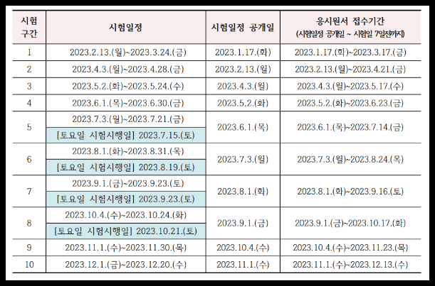 요양보호사 홈페이지