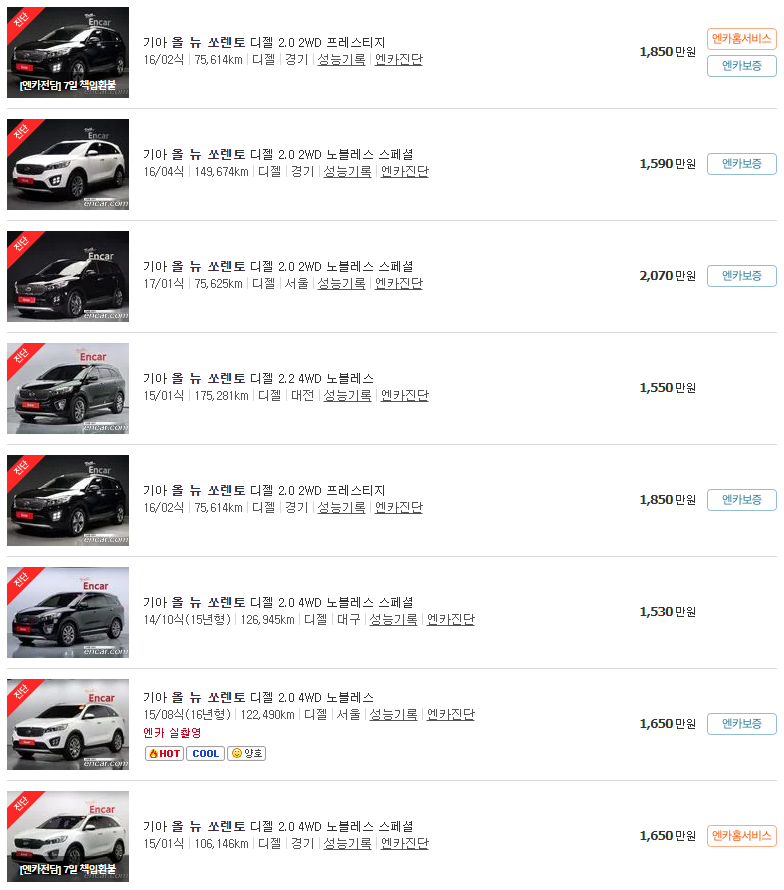 올 뉴 쏘렌토(14~17년식) 중고차 가격