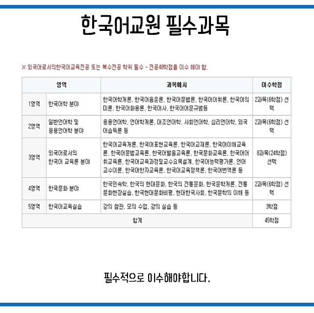 한국어교원2급자격증 온라인 취득방법