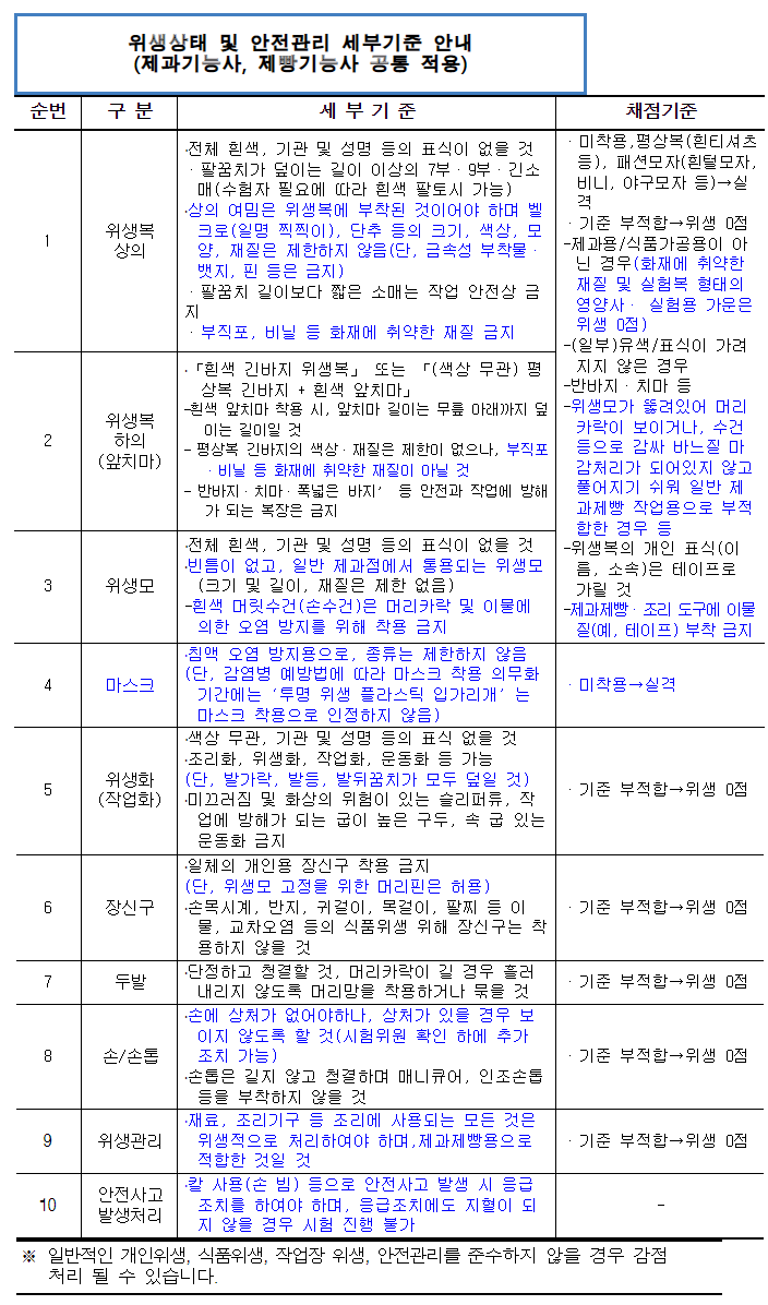 위생상태-및-안전관리-세부기준