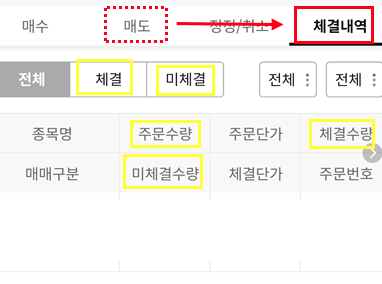  lg에너지솔루션 공모주 청약 상장일 상장 주식 조회와 거래 방법