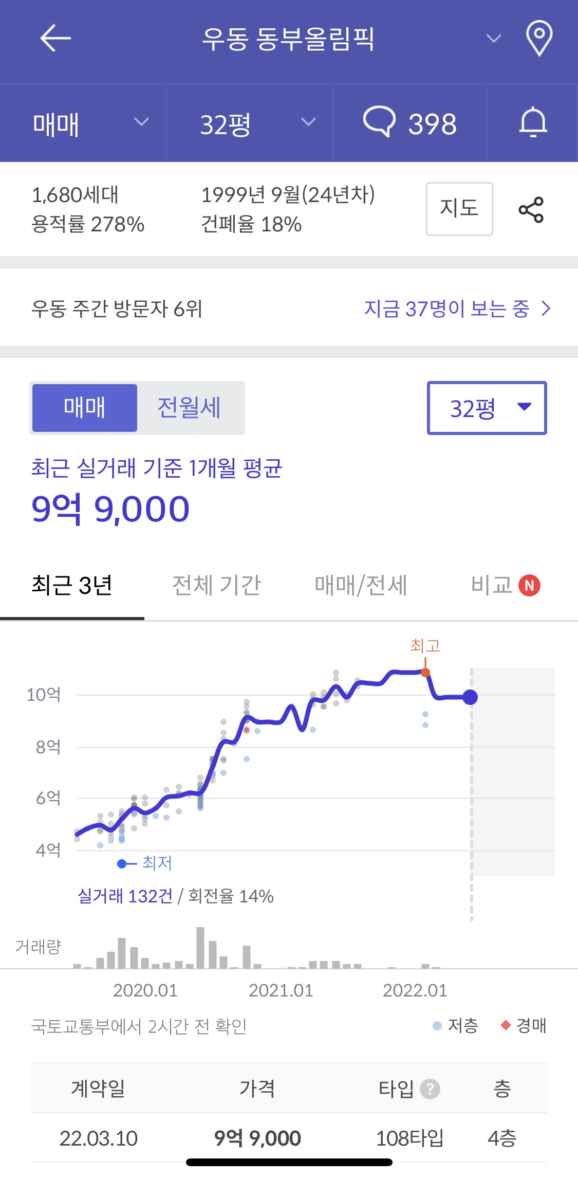 동부올림픽타운