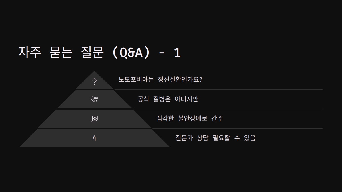 노모포비아 증상