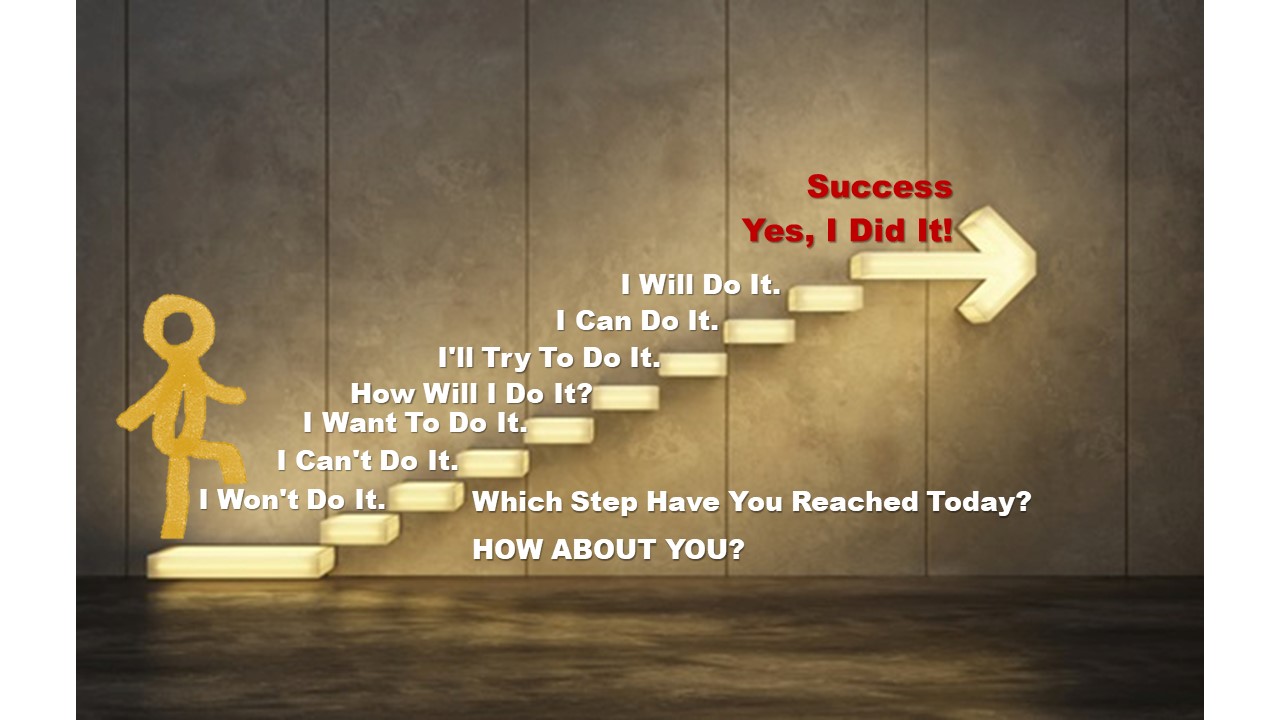  영어 인생명언&명대사: 성공, 도전, 달성, 할수있다. I Can Do It. I Will Do It. -Quotes&Proverb