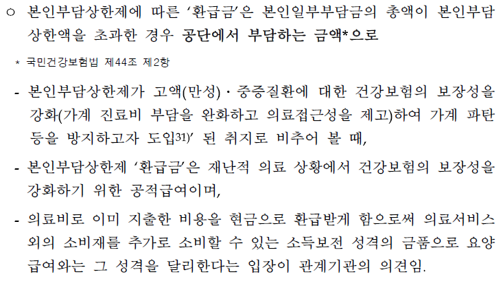 본인 부담 상한제 환급금은 공적 급여다