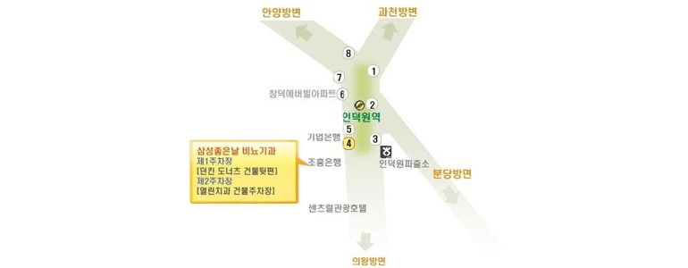 과천시 요로결석