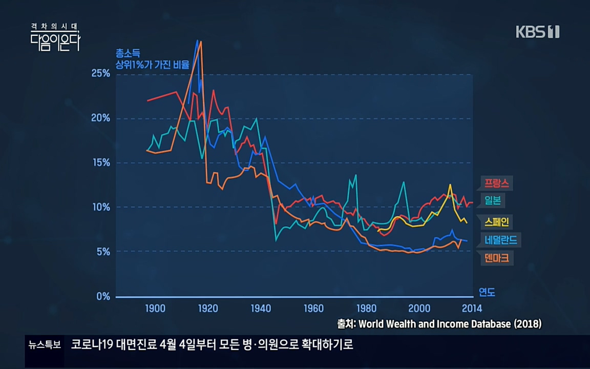다음이 온다 시즌2.E03.220332p.H264-F1RST.mp4_20220411_182956.428.jpg